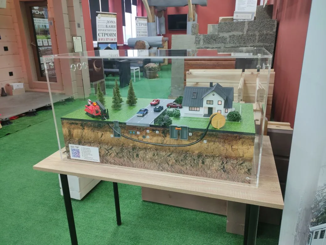 Горизонтальный "прокол" 3